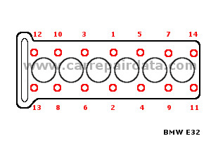 97 Bmw 328 firing order #3