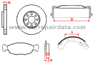 Brakes info