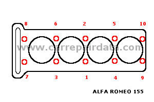 Alfa Romeo 4 pistons Cylinder head tightening sequence