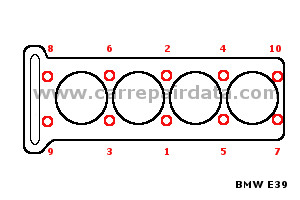 BMW 4 pistons Cylinder head tightening sequence