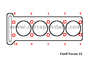 Ford Focus II 4 pistons Cylinder head tightening sequence