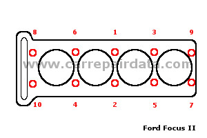 Ford Focus II 4 pistons Cylinder head tightening sequence