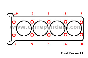 Ford Focus II 4 pistons_ Cylinder head tightening sequence
