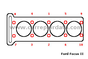 Ford Focus II 4 pistons__ Cylinder head tightening sequence