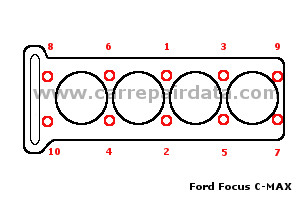 Ford Focus C-MAX 4 pistons Cylinder head tightening sequence