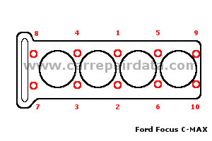 Ford Focus C-MAX_ 4 pistons Cylinder head tightening sequence