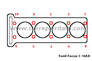Ford Focus C-MAX__ 4 pistons Cylinder head tightening sequence