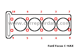 Ford Focus C-MAX__ 4 pistons Cylinder head tightening sequence