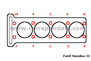 Ford Mondeo 2 4 pistons Cylinder head tightening sequence