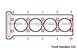 Ford Mondeo 3 4 pistons Cylinder head tightening sequence