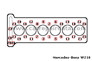 Mercedes Benz W210 6 pinstons Cylinder head tightening sequence