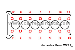 Mercedes Benz W210 6 pinstons_ Cylinder head tightening sequence