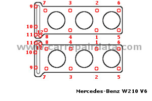 Mercedes Benz W210 V6 pinstons Cylinder head tightening sequence