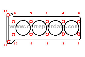 Opel Astra J 4 pistons Cylinder head tightening sequence