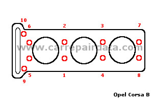 Opel Corsa B 3 pistons Cylinder head tightening sequence