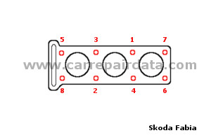 Skoda 3 pistons Cylinder head tightening sequence