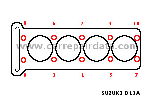 D13A Cylinder head tightening sequence