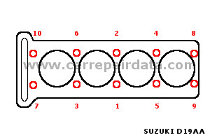 D19AA Cylinder head tightening sequence