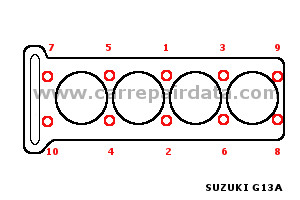 G13A Cylinder head tightening sequence