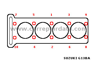 G13BA Cylinder head tightening sequence