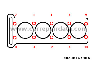 G16B Cylinder head tightening sequence