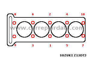 Z13DTJ Cylinder head tightening sequence