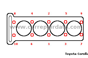 Toyota Corolla 4 pistons Cylinder head tightening sequence