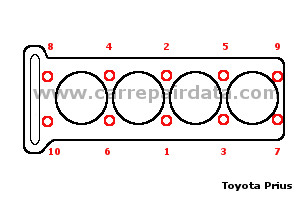 Toyota Prius 4 pistons Cylinder head tightening sequence