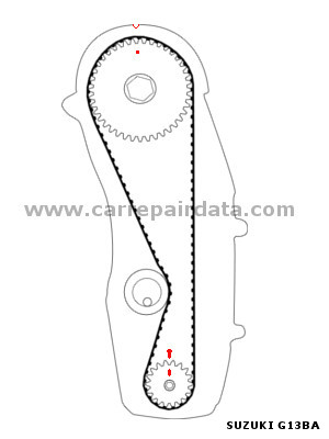 G13BA Camshaft drive