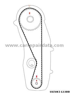 G13BB Camshaft drive