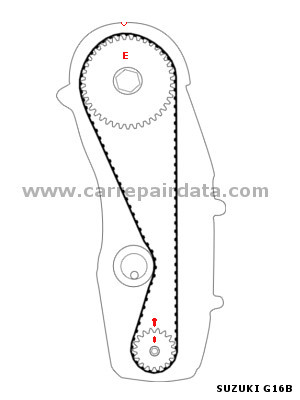 G16B Camshaft drive