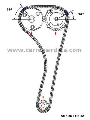 M13A Camshaft drive