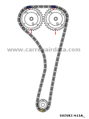 M13A Camshaft drive