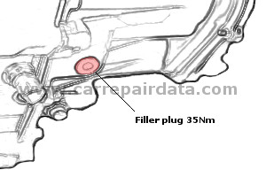 Ford fiesta zetec gearbox oil #8